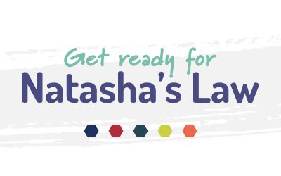 Is your business ready for Natasha’s Law?